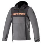 ALPINESTARS GP PLUS V4 RIDEKNIT LEATHER JACKET