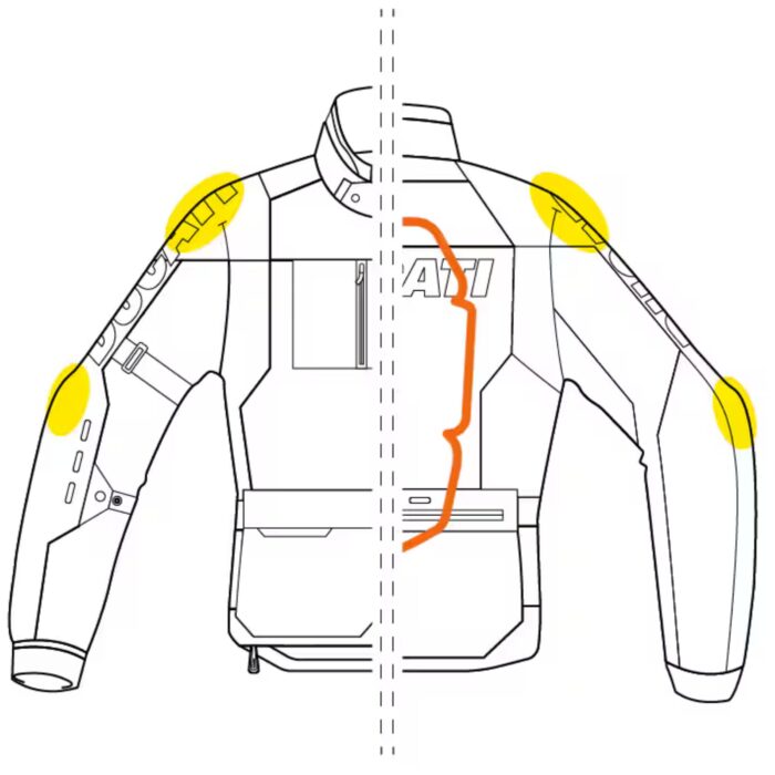 DUCATI TOUR SUMMER C1 FABRIC JACKET
